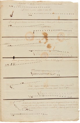 [TWO MANUSCRIPT CHARTS DEPICTING THE STAGES OF ANGLO-FRENCH NAVAL ENGAGEMENTS AROUND MARTINIQUE DURING THE AMERICAN REVOLUTION, ON APRIL 17 AND MAY 19, 1780, FROM THE PAPERS OF THE MARQUIS DE CHASTELLUX].