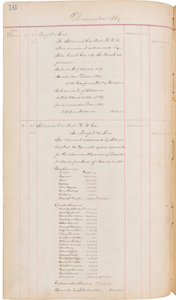 [ACCOUNT LEDGER FOR THE CANTON, ABERDEEN & NASHVILLE RAILROAD, AND ITS SUCCESSOR, THE ILLINOIS CENTRAL, SPANNING OVER SIXTY YEARS, FROM ITS INCEPTION IN THE 1880s UNTIL THE 1940s].